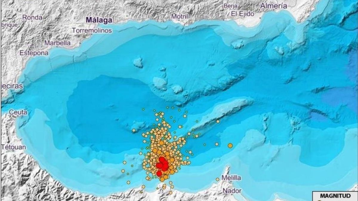 Serie sísmica del sur de Alborán