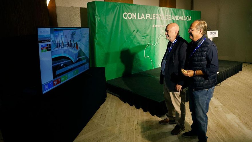 El PP gana en Córdoba pero pierde su mayoría absoluta provincial por la irrupción de Adelante Andalucía