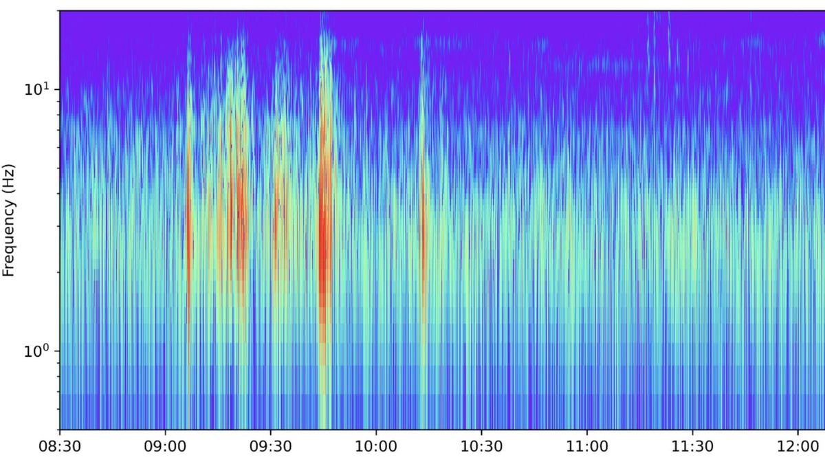 La señal sísmica inusual detectada en el Teide se repitió esta madrugada