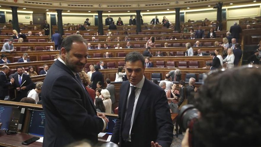 ONG felicitan a Sánchez pero le urgen a cumplir con sus compromisos sociales