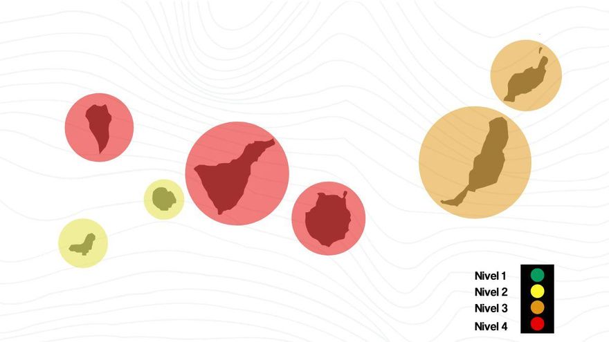 Nivel 4 de alerta en Tenerife, Gran Canaria y La Palma: estas son las restricciones vigentes