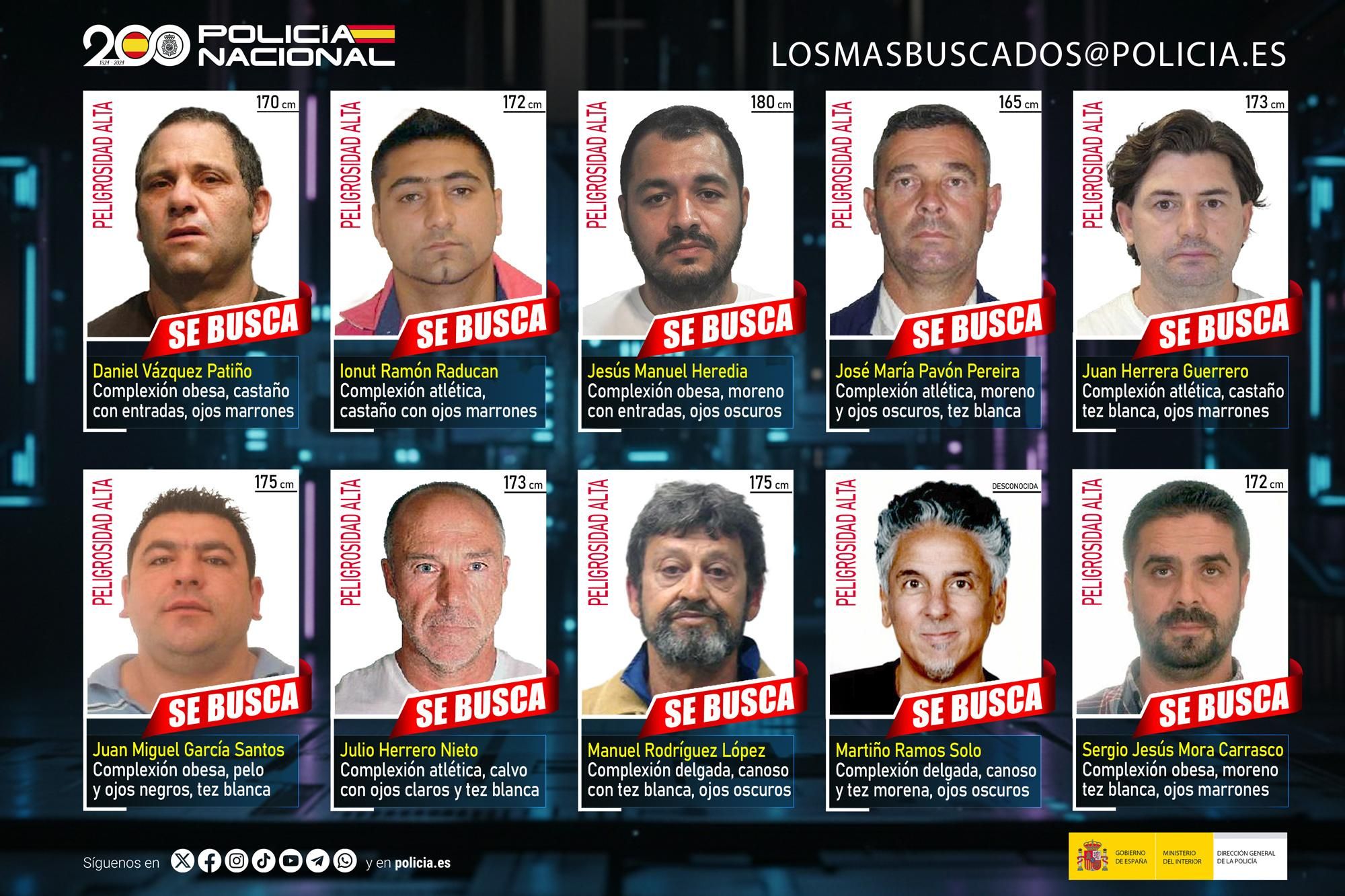 La Policía Nacional solicita la colaboración ciudadana para detener a los fugitivos más buscados en España.