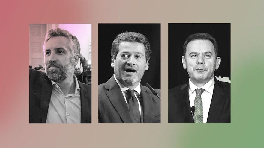 Keys to understanding this Sunday's elections in Portugal: What do surveys and possible scenarios say