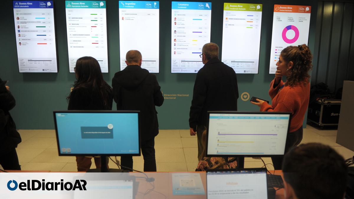 Esta tarde comienza el escrutinio definitivo de las PASO - elDiarioAR.com