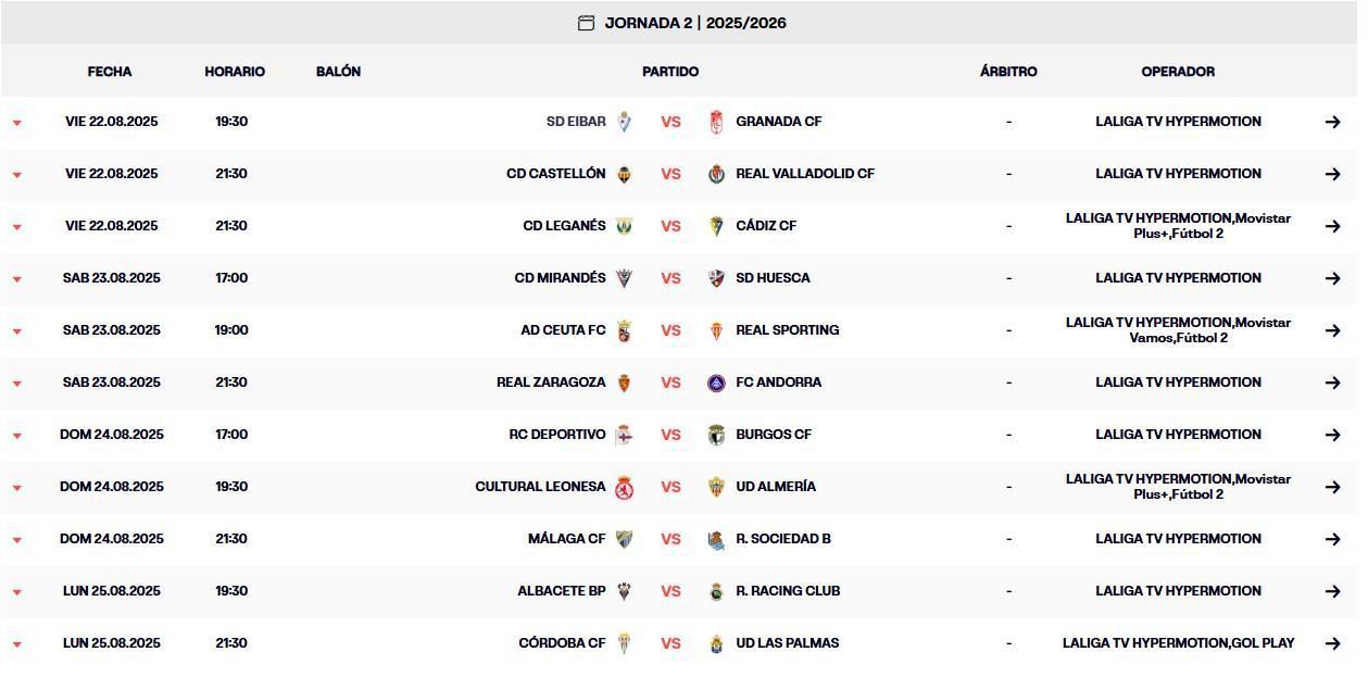Horarios y televisión de la jornada 2 de LaLiga Hypermotion
