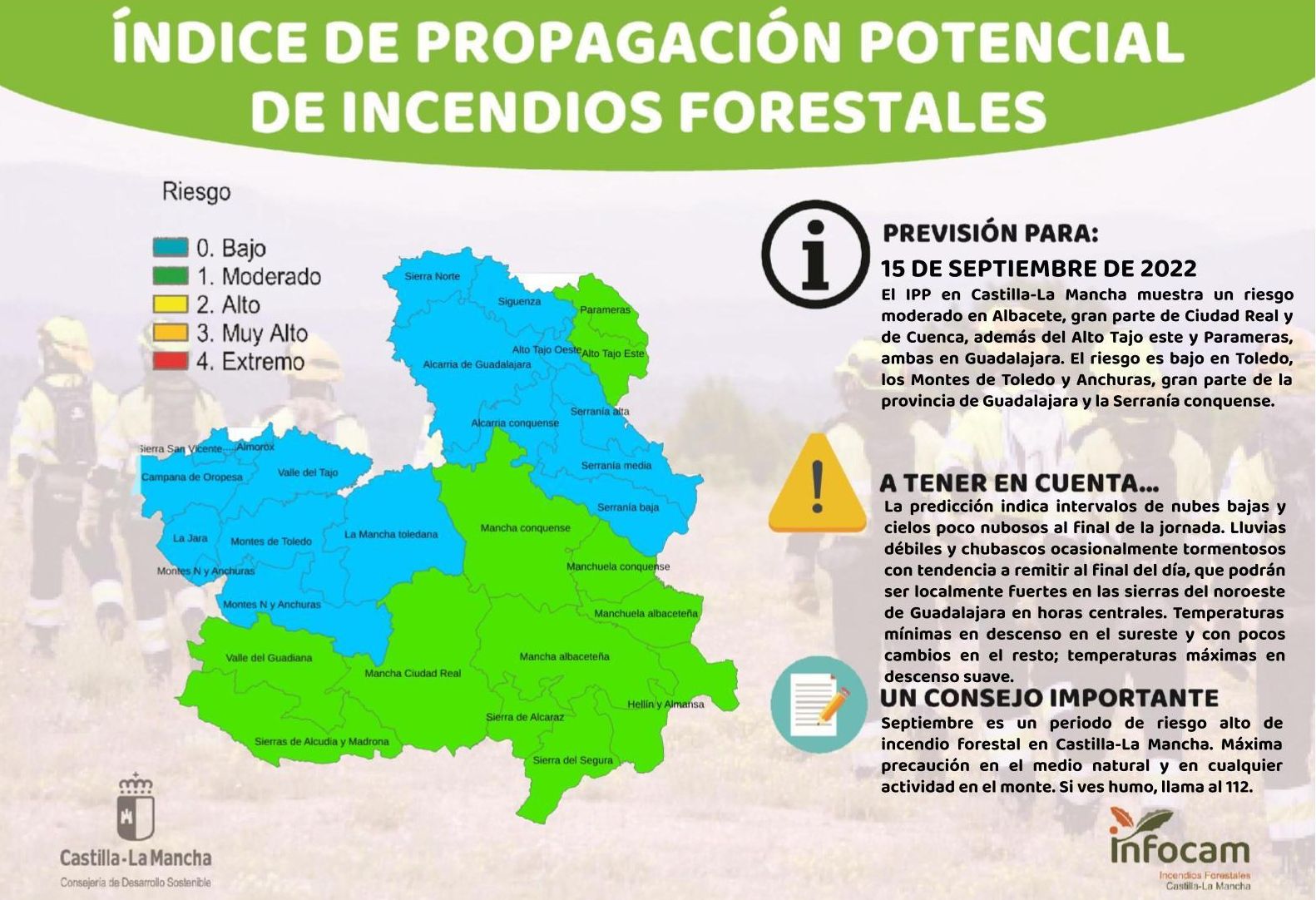 IPP del pasado 15 de septiembre