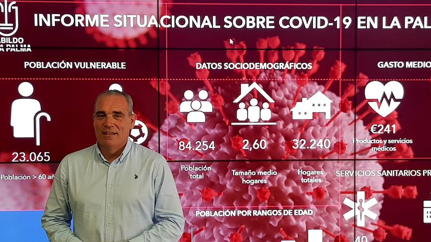 Gonzalo Pascual, consejero de Innovación y Nuevas Tecnologías y Ordenación del Territorio del Cabildo de La Palma.