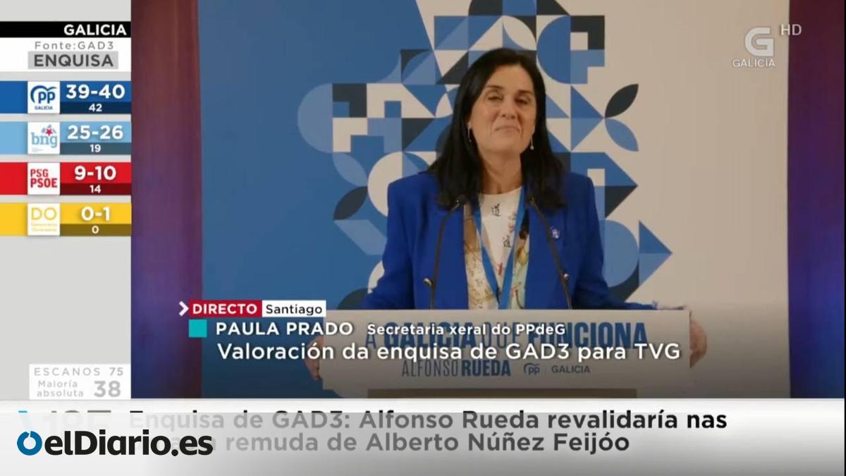 El PP de Galicia confía en que las urnas vuelvan a apostar "por la ...
