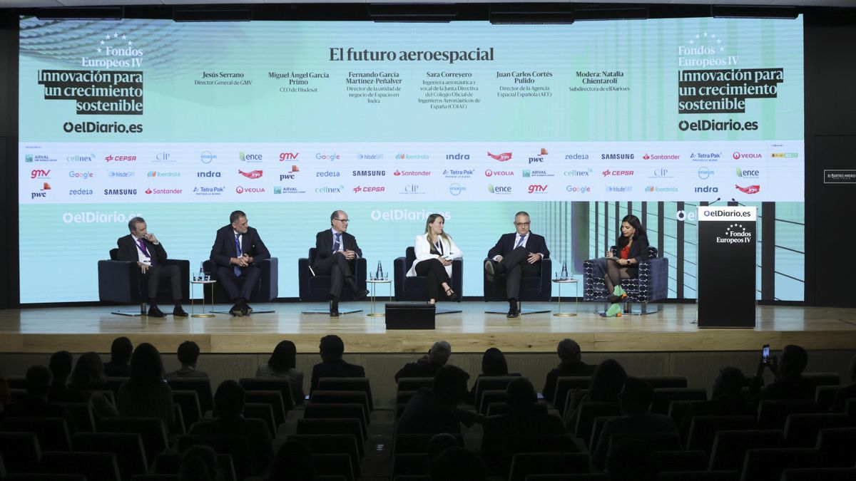 Mesa 7: El futuro aeroespacial