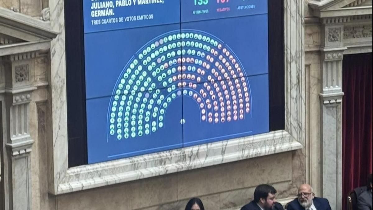 El oficialismo bloqueó en Diputados el debate sobre la morosidad que afecta a 6 millones de argentinos