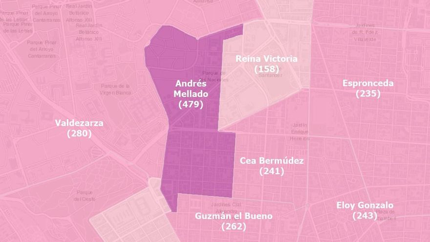 Los contagios en Andrés Mellado siguen al alza y se mantiene como la zona con más tasa Covid-19 de Madrid