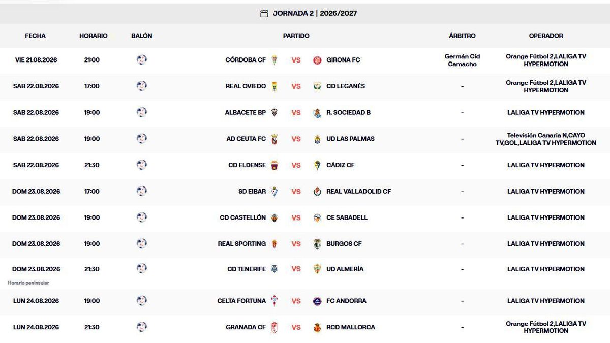 Jornada 2