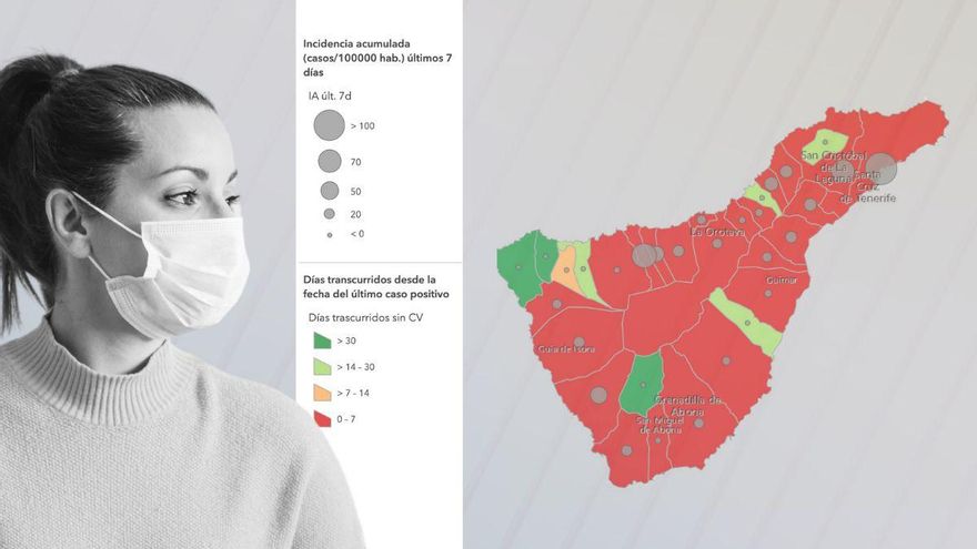 Los datos epidemiológicos de Tenerife se estancan y la isla duplica el número de casos activos de Gran Canaria