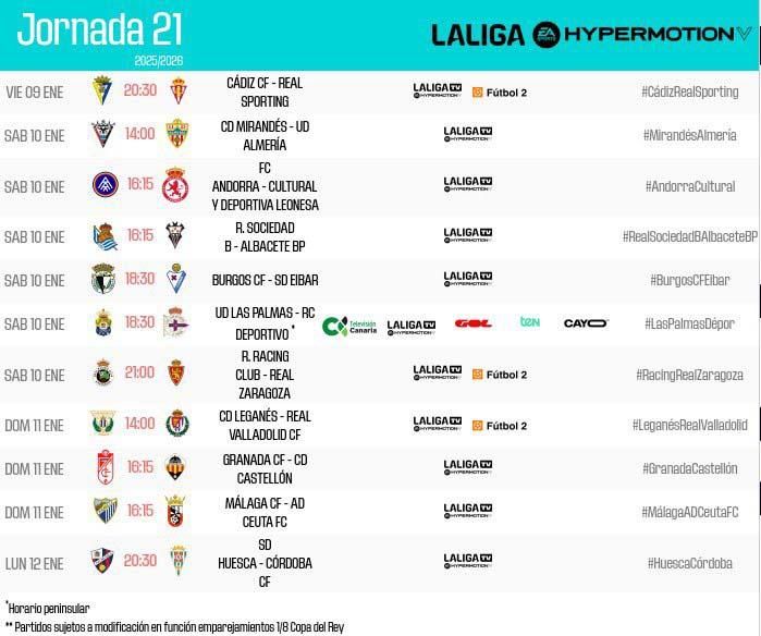 Horarios de la jornada 21 en LaLiga Hypermotion.
