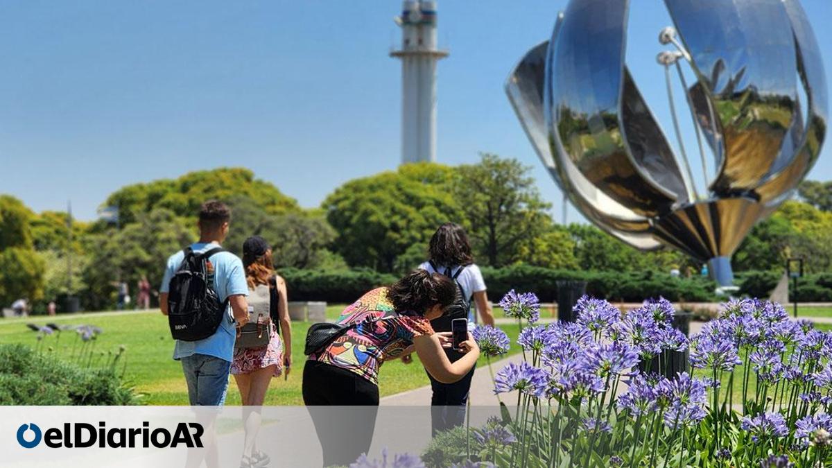 Los imperdibles para disfrutar el fin de semana en la Ciudad de Buenos ...