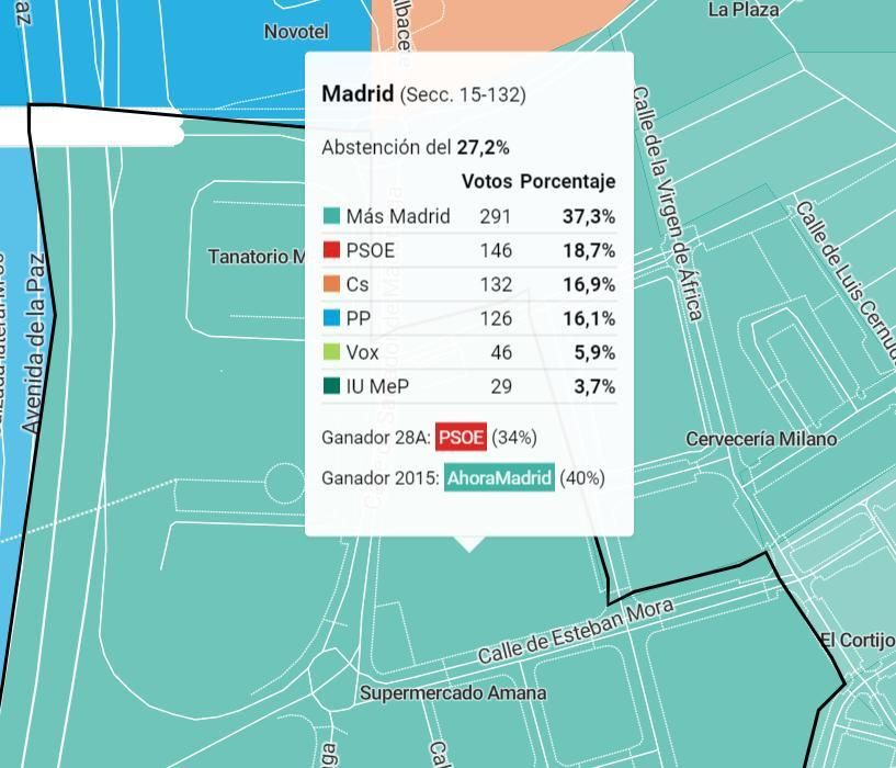 Votación en 2019 en el entorno de la calle Esteban Mora