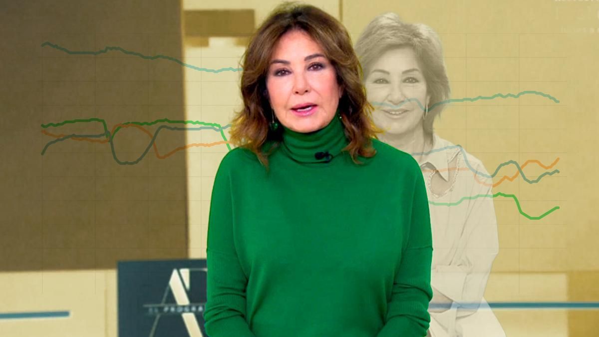 Ana Rosa celebra un año de su vuelta a las mañanas: así va en audiencias tras la alargada sombra de su primera etapa