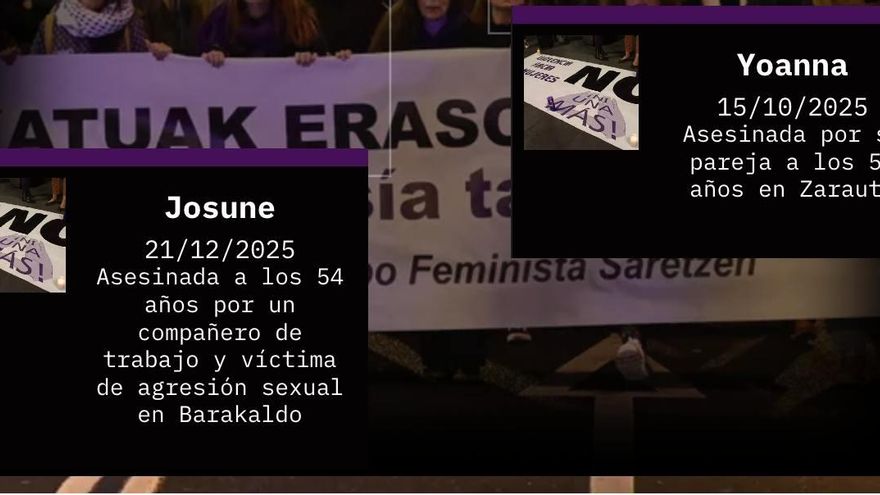 El mapa negro de asesinatos machistas en Euskadi desde 2012 hasta hoy: la historia detrás del número y qué fue de ellos