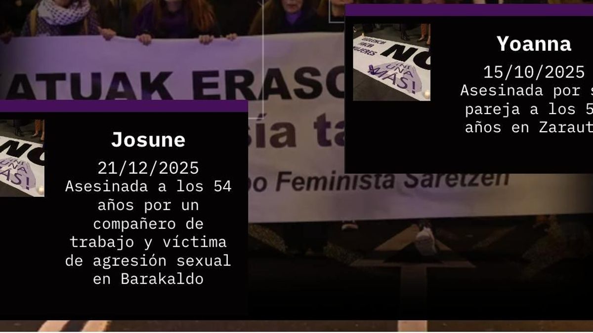 El mapa negro de asesinatos machistas en Euskadi desde 2012 hasta hoy: la historia detrás del número y qué fue de ellos