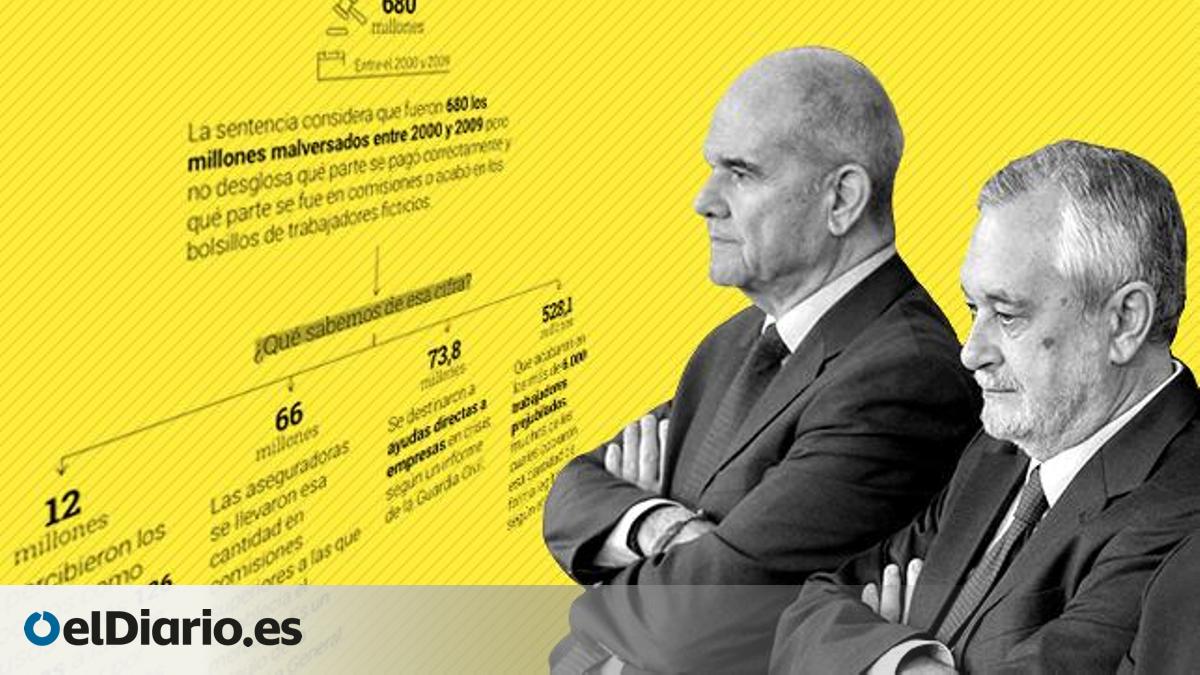www.eldiario.es