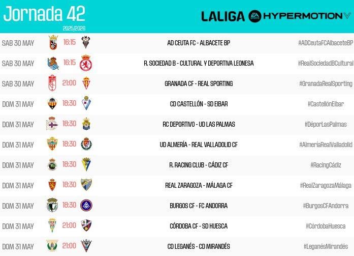Jornada 42