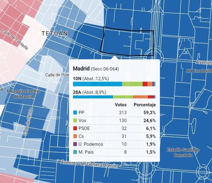 Detalle de los resultados electorales del 10-N en una de las mesas del barrio de Castillejos