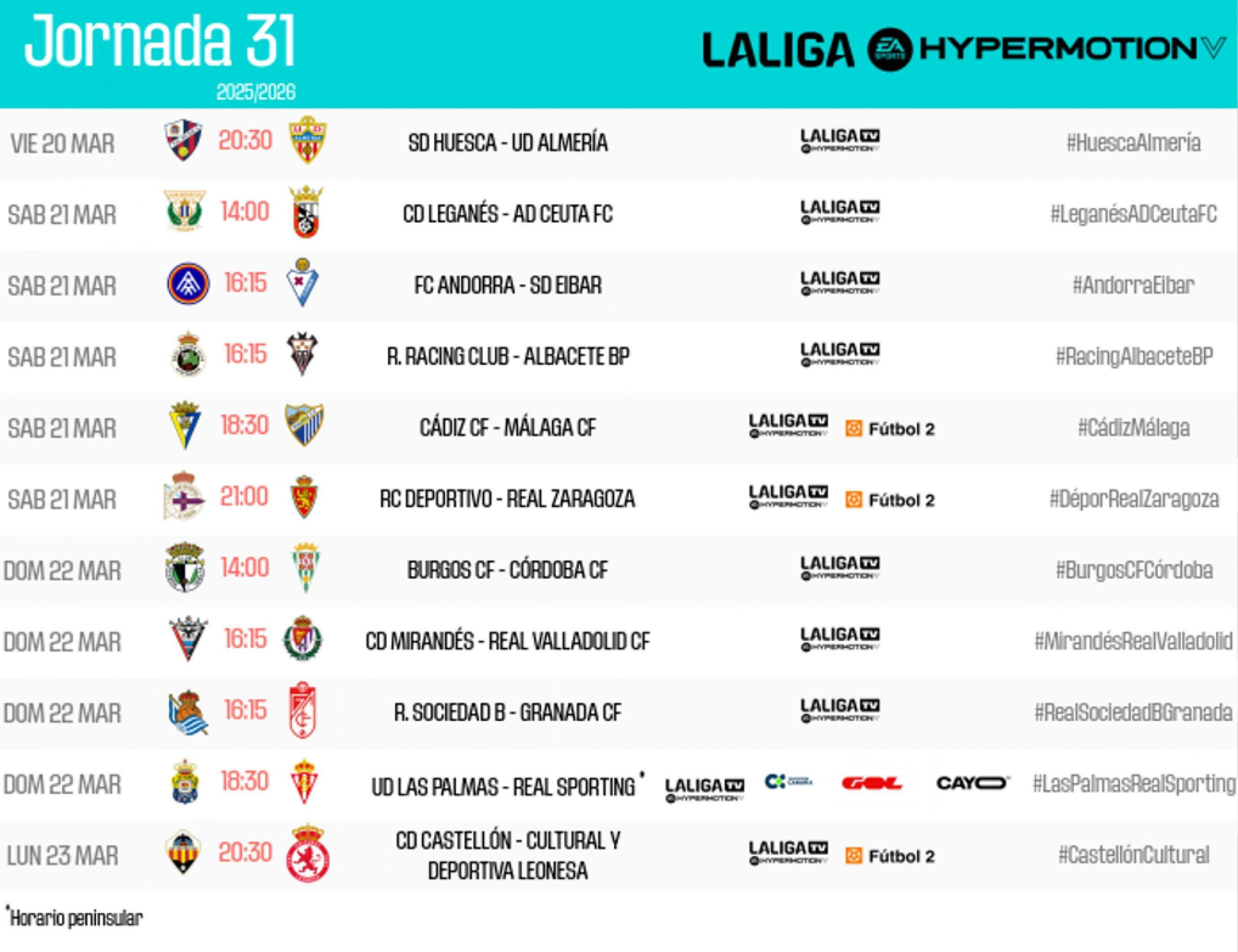 Jornada 31