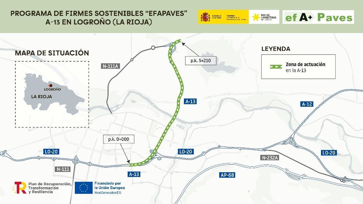 Concluye la reforma de la A-13 en Logroño tras invertir 2,2 millones de fondos europeos en asfalto sostenible