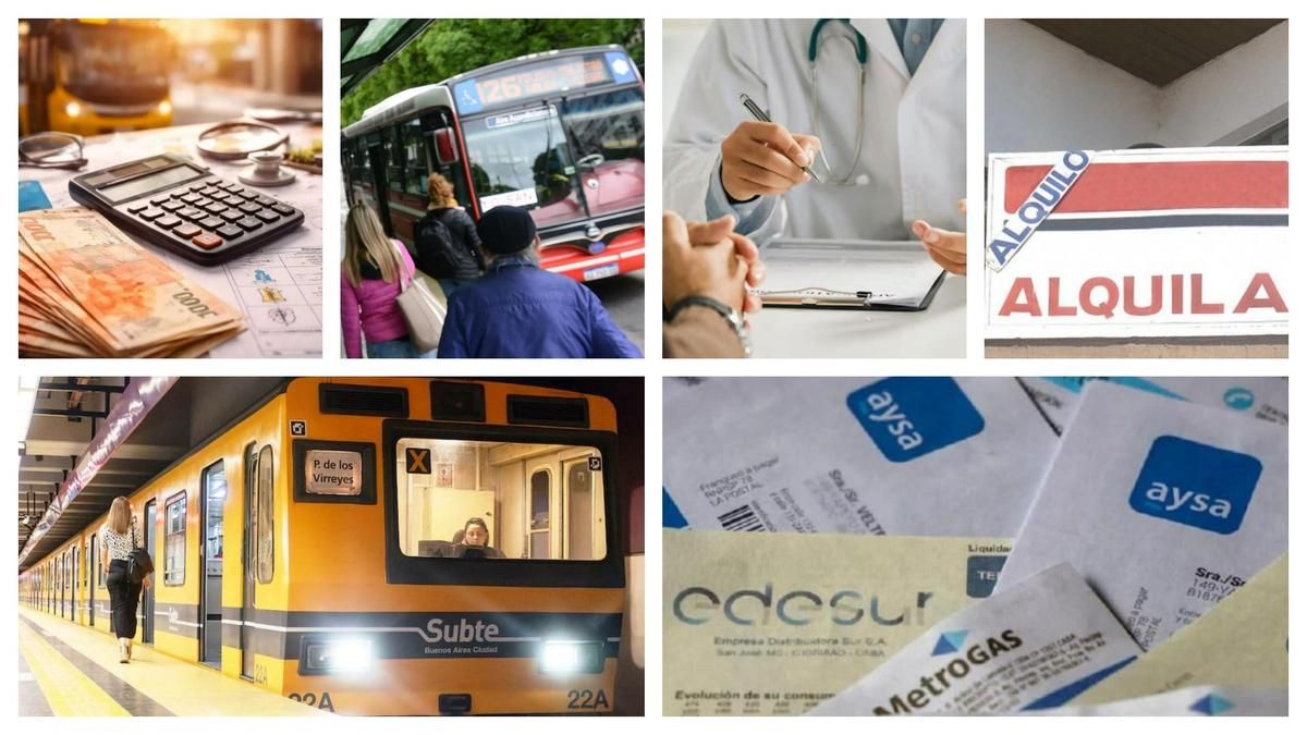 Aumentos de agosto: suben el transporte, las prepagas, la educación, los alquileres, el gas, la luz y el agua