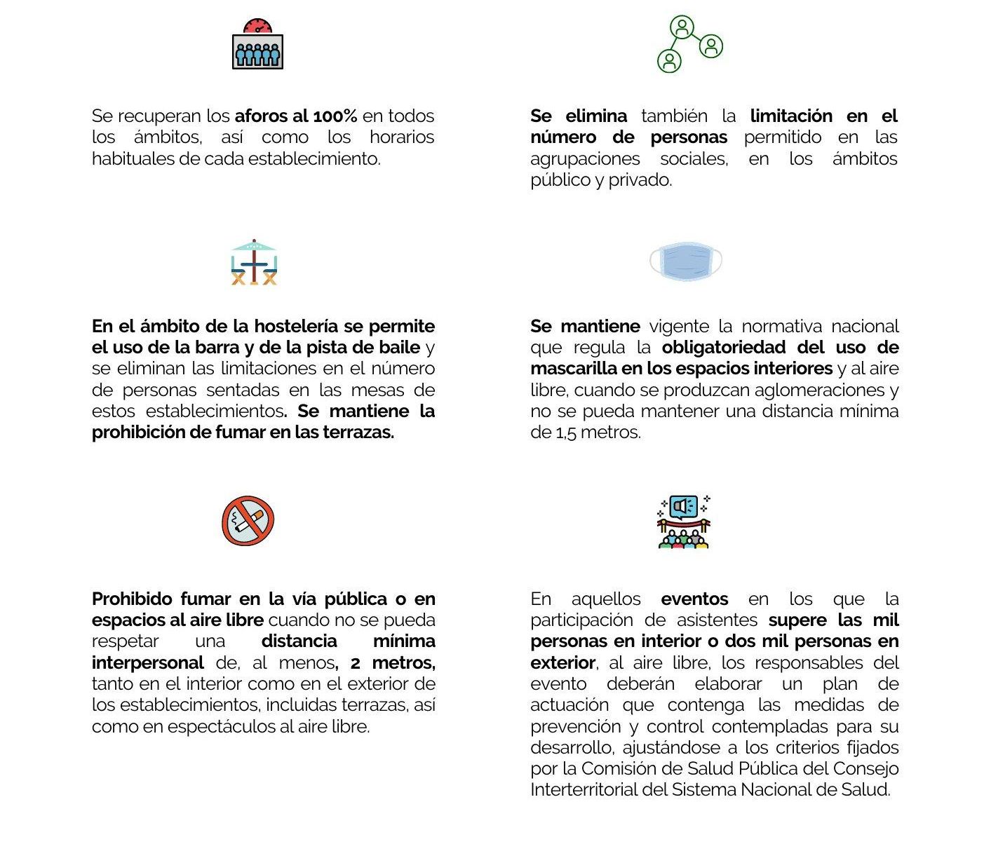 Nivel 1 de alerta en Aragón