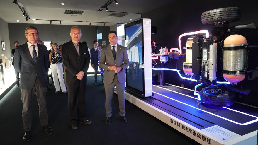 Avalancha de inversiones desde China: hidrógeno verde para Huelva, Málaga y Sevilla, y coches eléctricos para Linares