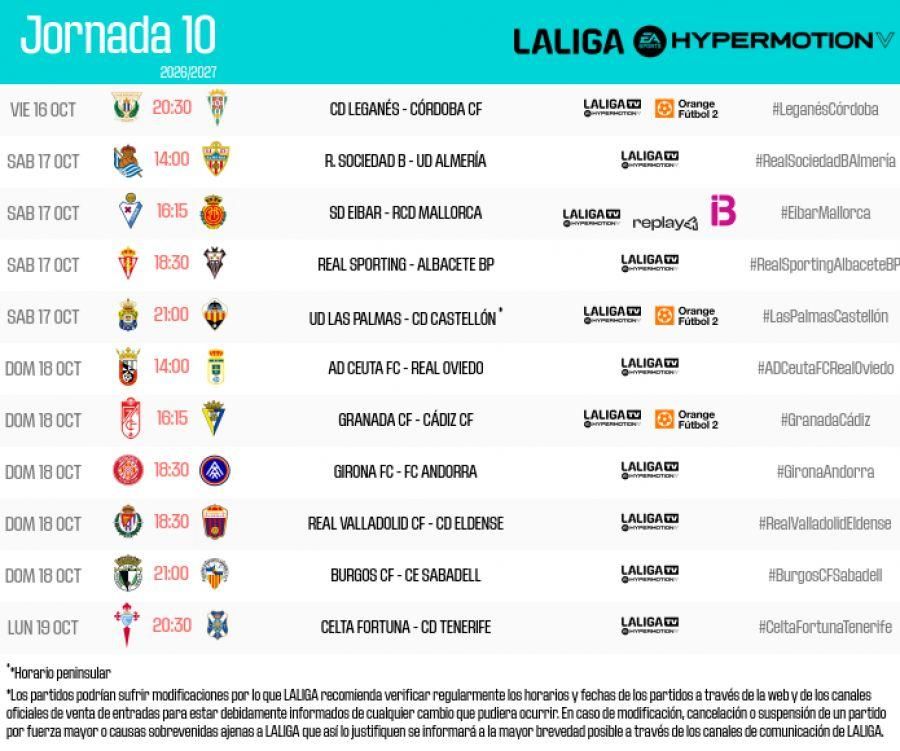 Horarios de la jornada 10