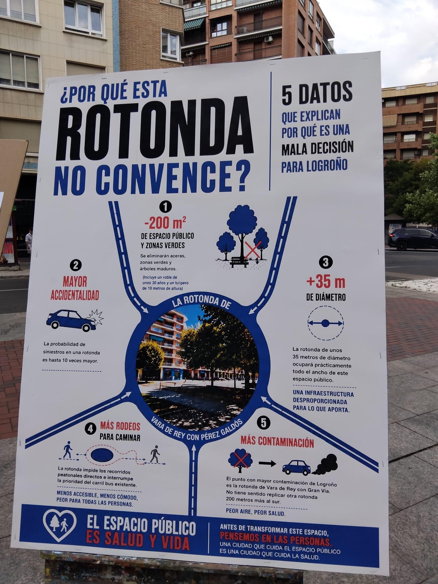 El Foro Social, en contra de la rotonda de Vara de Rey
