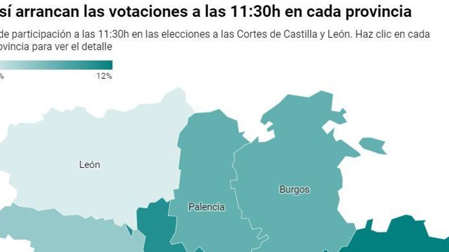 Minuto mapa provincia