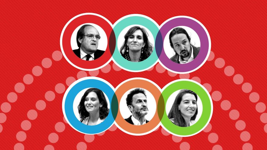 La "libertad" de Ayuso en coalición con la extrema derecha o el cambio en Madrid 26 años después