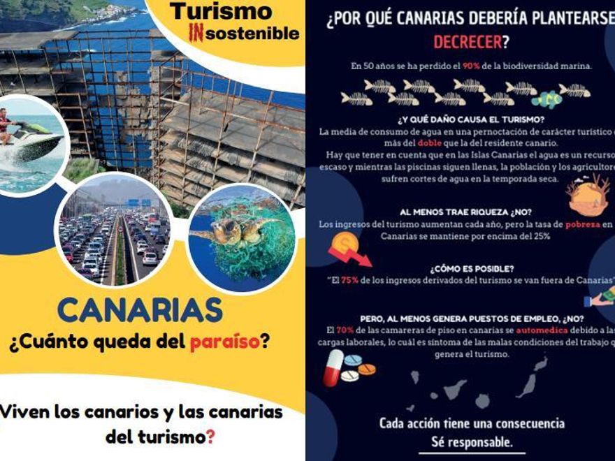 Folletos elaborados por estudiantes en las Jornadas Universitarias «Turistificación, Decrecimiento y Democracia Participativa», celebradas en otoño de 2024 en la Universidad de La Laguna