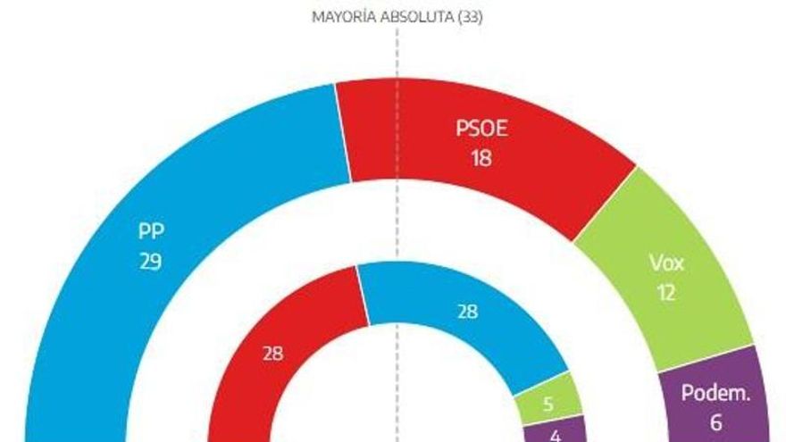 Captura de pantalla 2025 12 21 213230