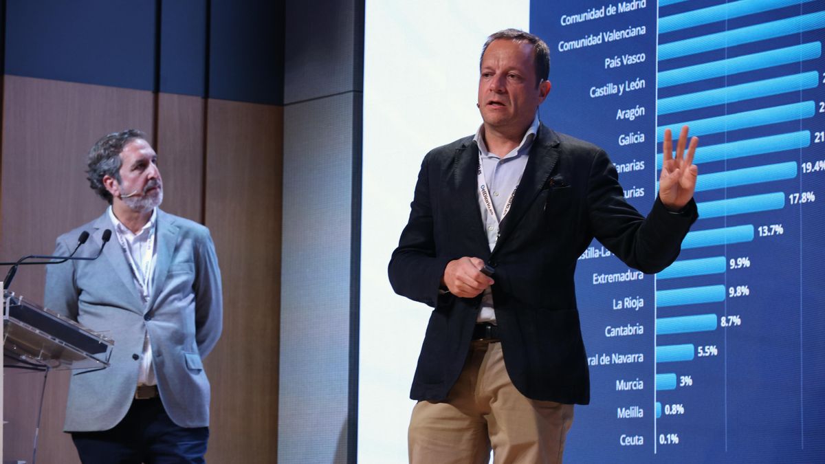 Rafael Sánchez: “La IA te legitima como destino: nos fiamos más de ella que de lo que nos pueda decir un influencer”