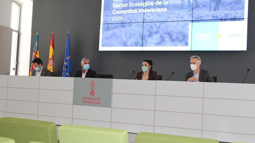 La superficie destinada a agricultura ecológica se duplica en seis años y el sector bate récord de facturación en el año de la pandemia