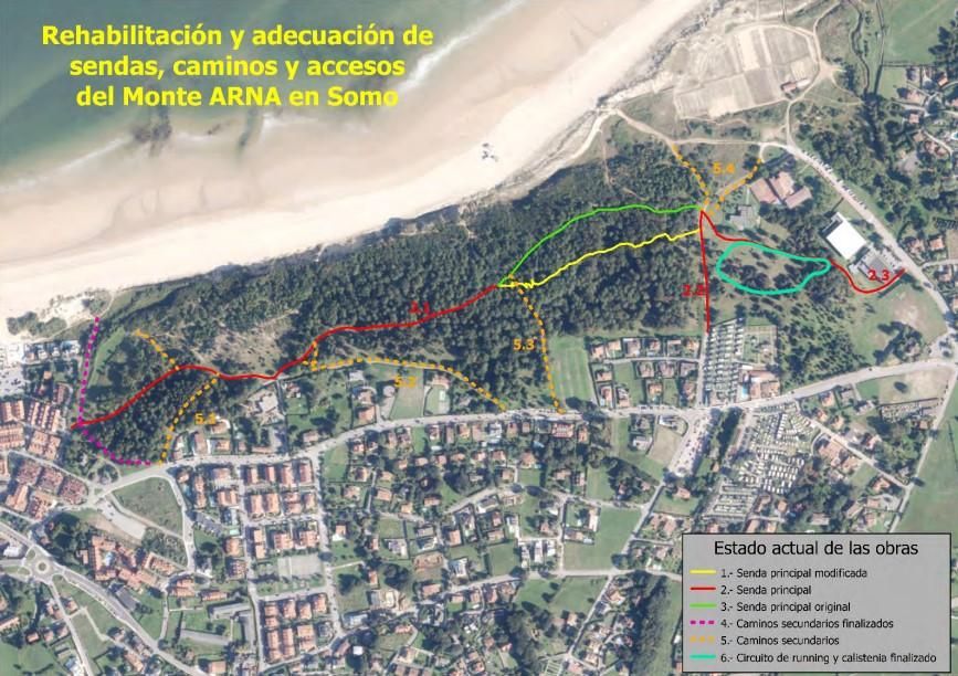 Gráfico elaborado por la asociación ecologista ARCA.