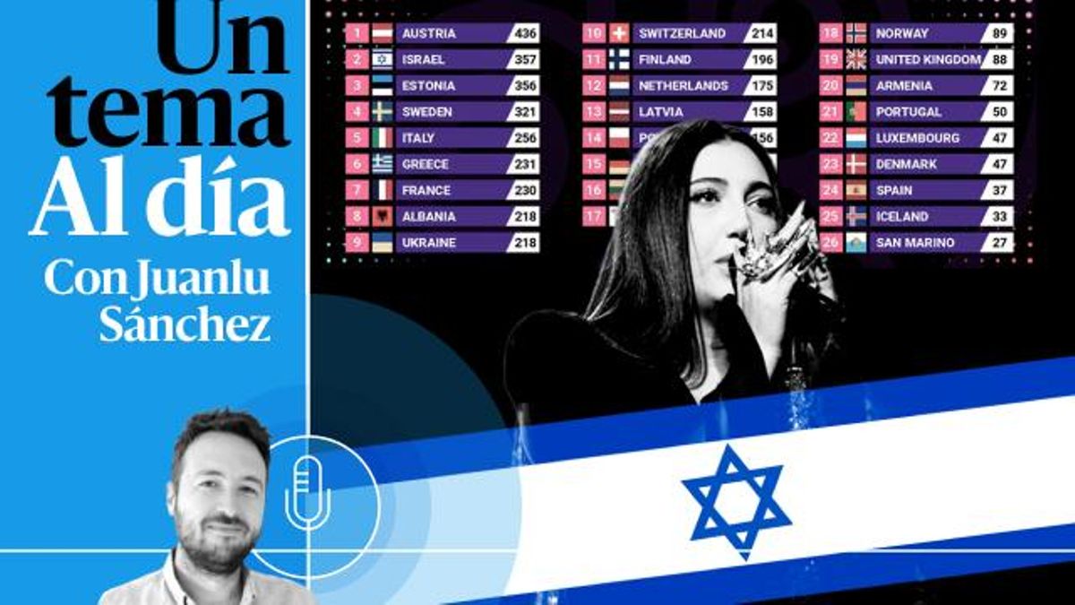 ???? PODCAST | Eurovisión, Israel y España: claves de un festival en guerra