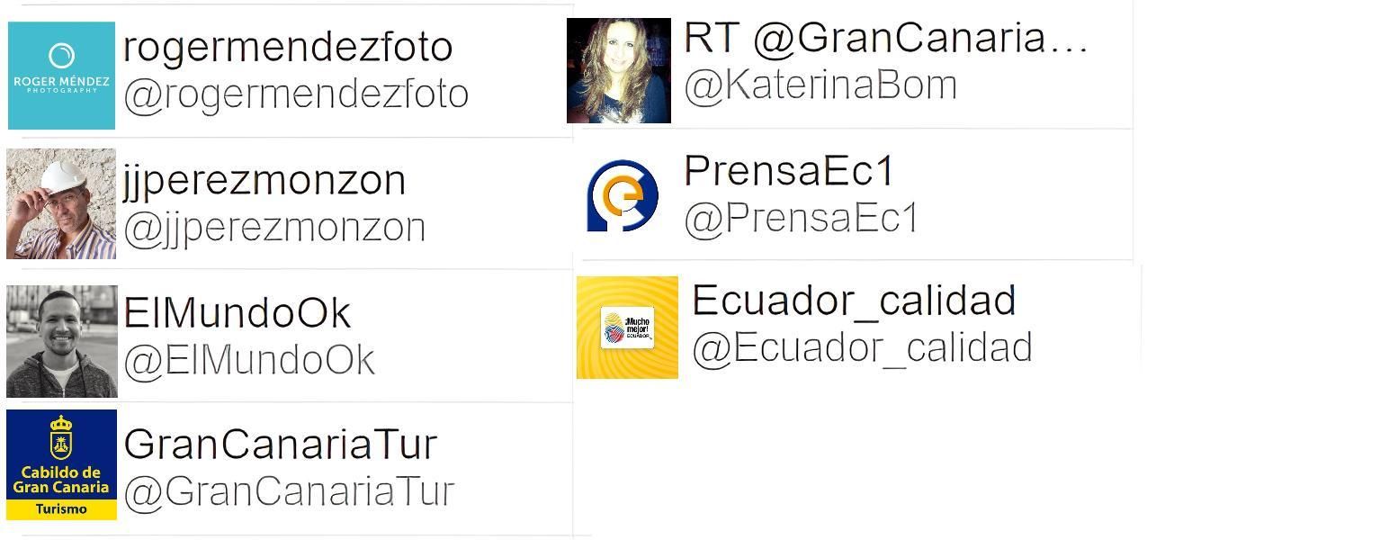 Autores más activos sobre el turismo de lujo en las Islas Canarias