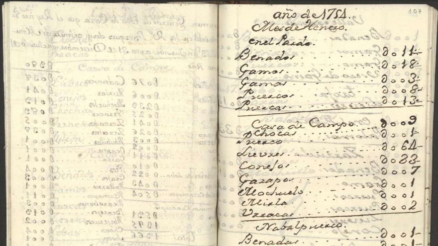 Una de las páginas del 'Asiento de caza' de Fernando VI.
