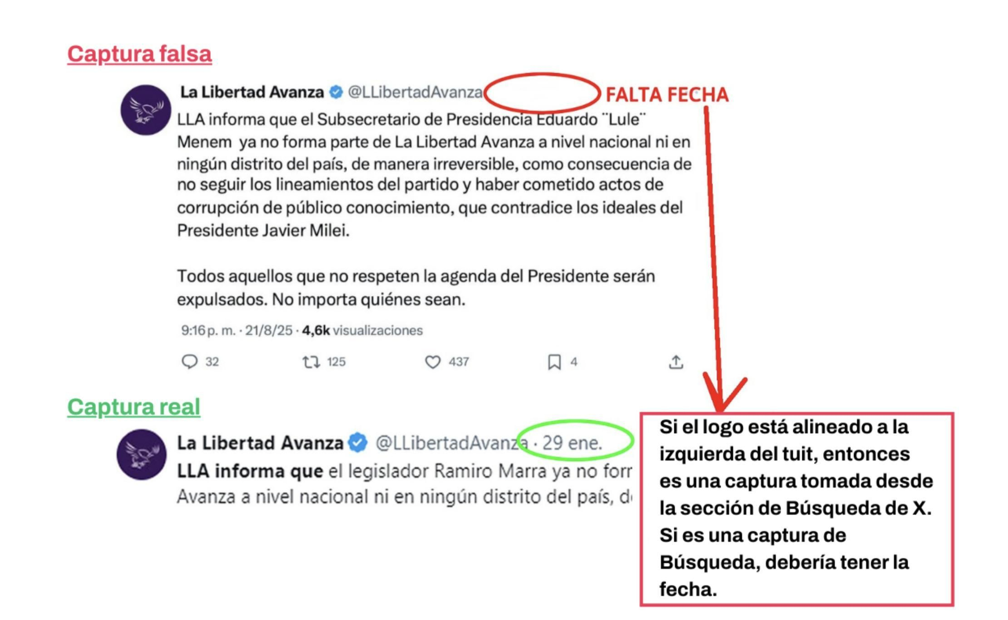 La captura falsa vs la captura real.