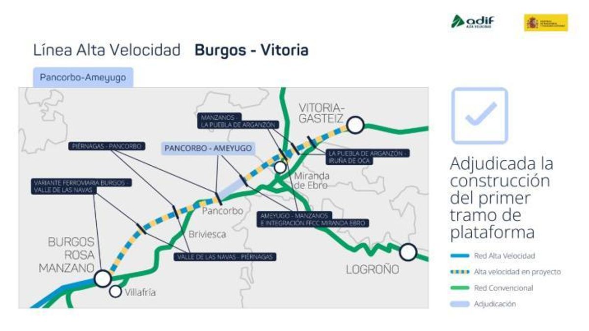 Infografía de la actuación.
