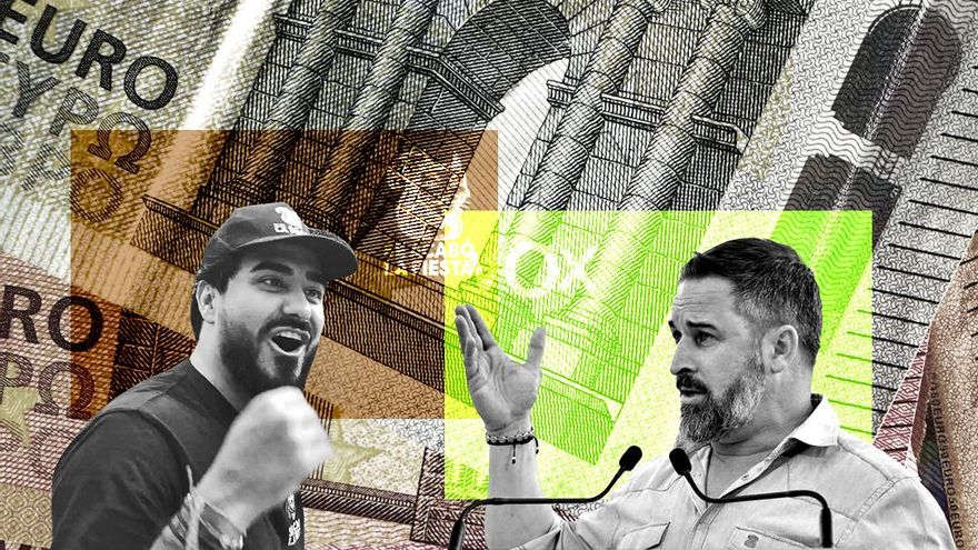 La financiación de las campañas de Vox y Alvise, bajo sospecha