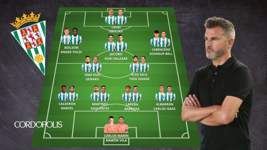 Así queda la plantilla del Córdoba CF para la temporada 2024-25