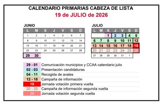 Calendario de primarias Agrupación Municipal Socialista de Oviedo/Uviéu.