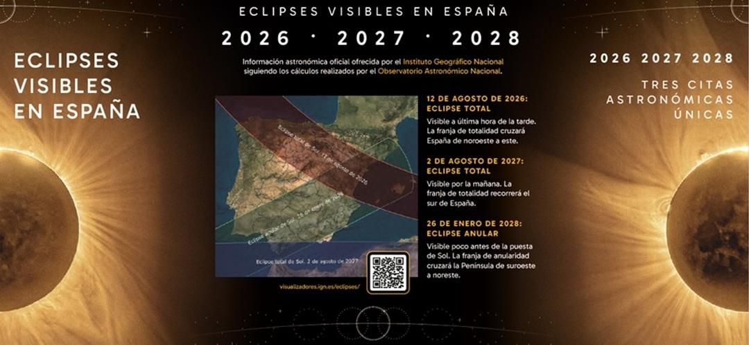 Trío de Eclipses