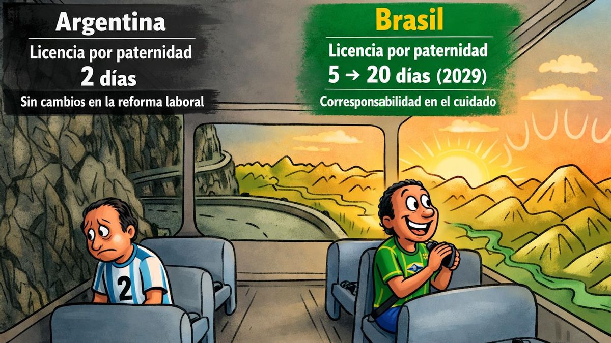 Brasil amplió la licencia por paternidad hasta 20 días y reabre el debate sobre el atraso del régimen de licencias en la Argentina